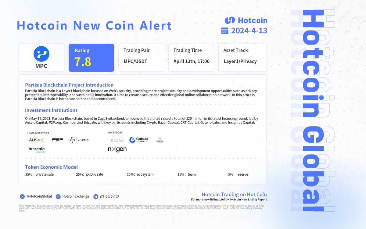 HotcoinGlobal's tweet image. 💡 #HotcoinNewListing Analysis — $MPC 🕵️‍♂️

#Partisia Blockchain is a #Layer1 blockchain focused on #Web3 security, providing more project security and development opportunities such as privacy protection, interoperability, and sustainable innovation.

👀 Learn more: