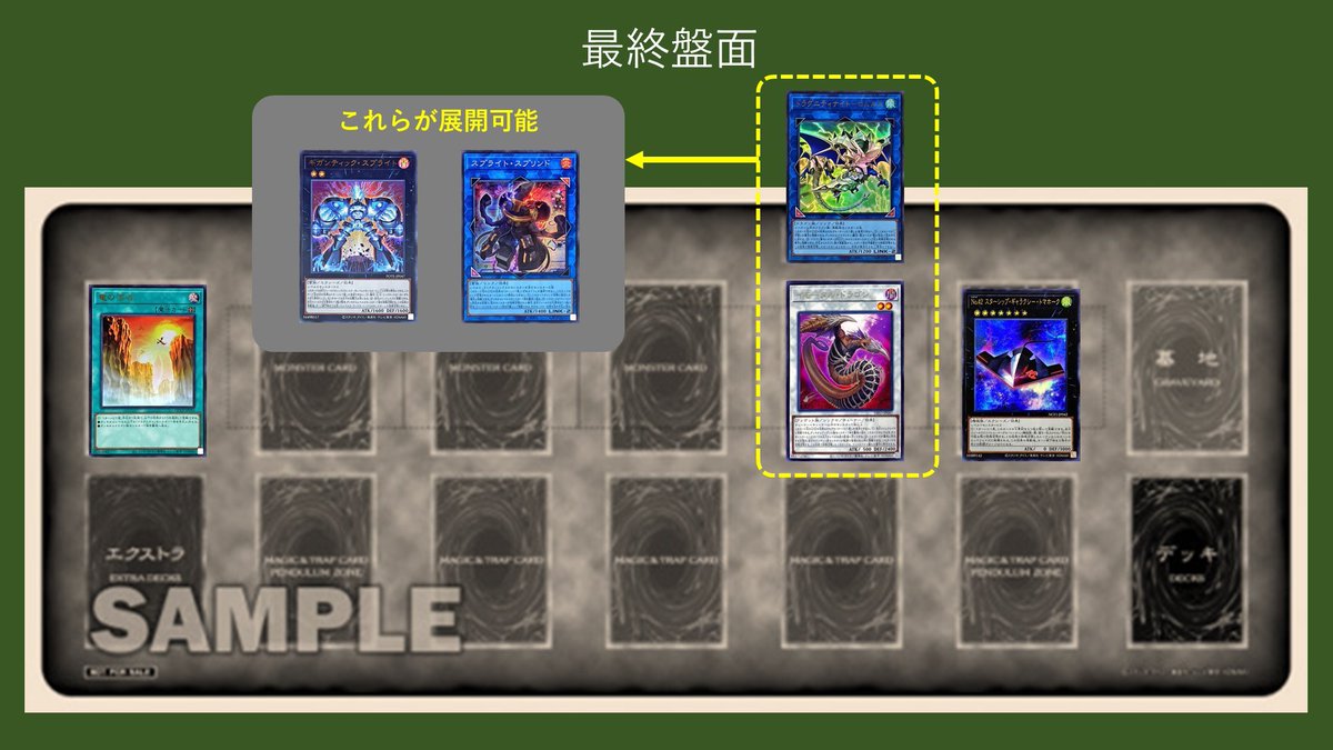 レスキューヘッジホッグから毎ターン繰り返しランク7を出すデッキを