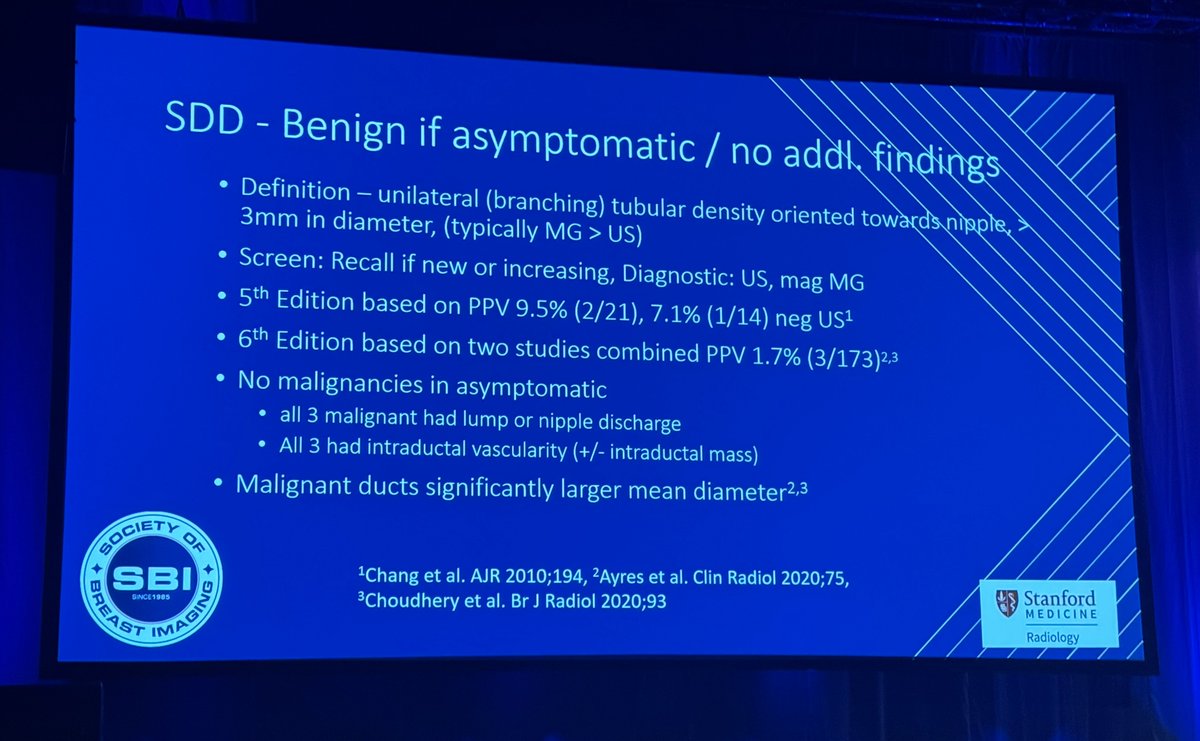 ‼️BREAKING NEWS‼️🚨Mammography & US❗️ *Solitary Dilated Duct is IN - what you need to know below ⬇️ BI-RADS 6th edition update. #SBI2024 @BreastImaging