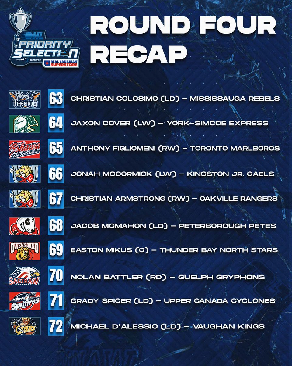 Ontario Hockey League tweet media
