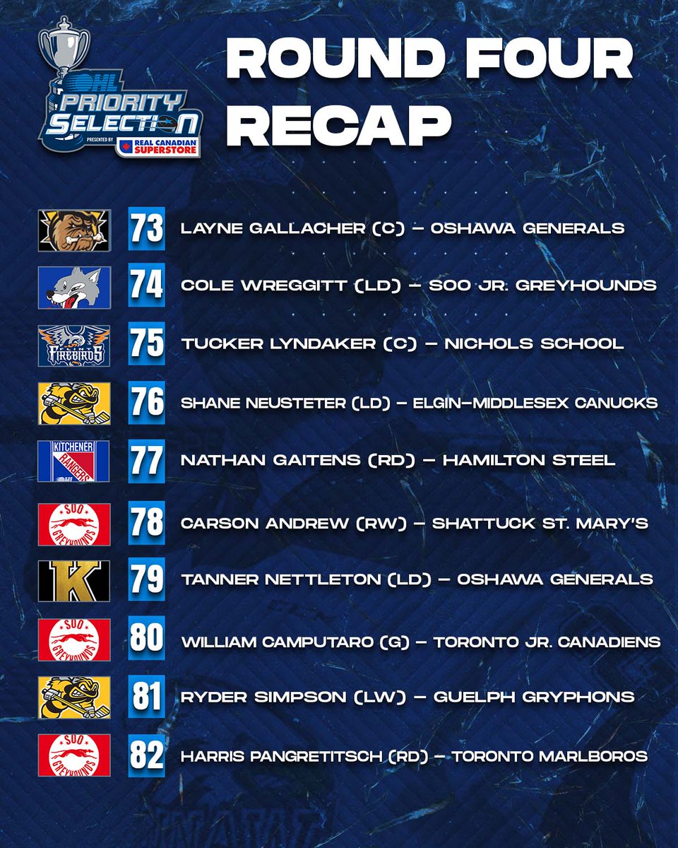 Ontario Hockey League tweet media