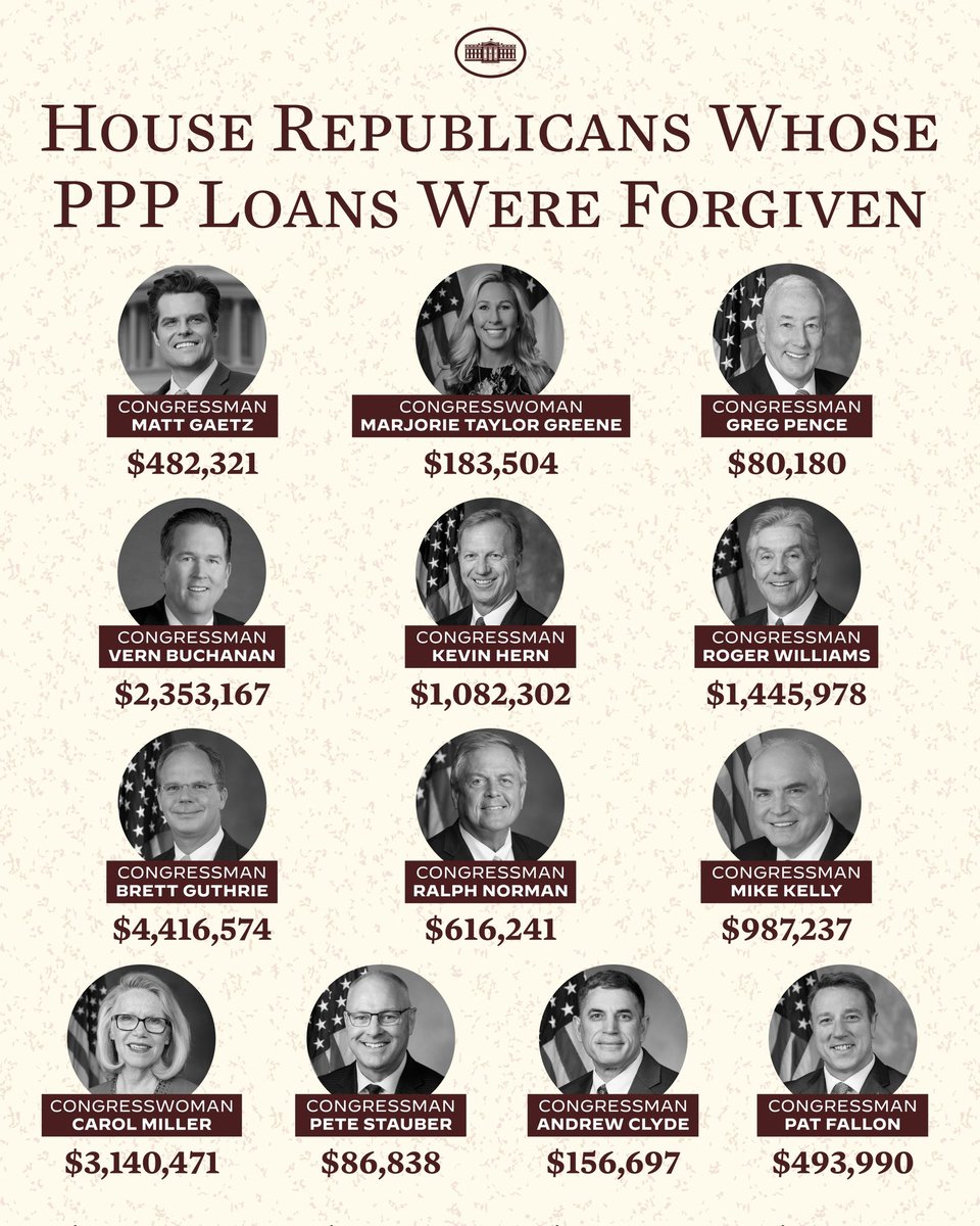 ⁉️ WHY are Election Denying House ReTHUGlicans 🤡 so vehemently opposed to 'Student Loan Forgiveness' ??? Check this Out! 👇👇👇👇👇👇