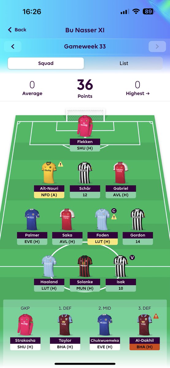 Mansour138 tweet media