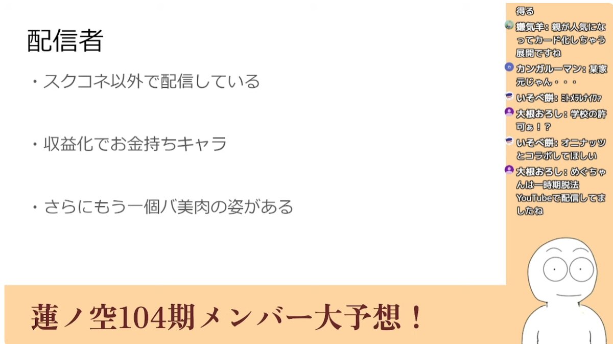 自分の配信内で予想した当たったり当たらなかったりした蓮ノ空104期メンバー予想です 