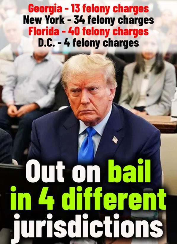 Only 2 more days until he is treated like a regular criminal appearing in court. #TrumpForPrison2024