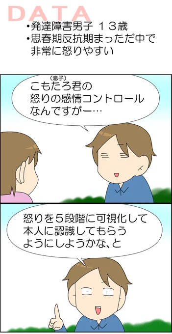 発達障害息子に先生がとった対応「怒りを可視化」 1/2 