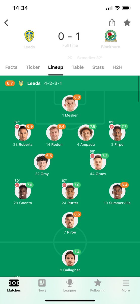 says it’s all really, subbing off our best players