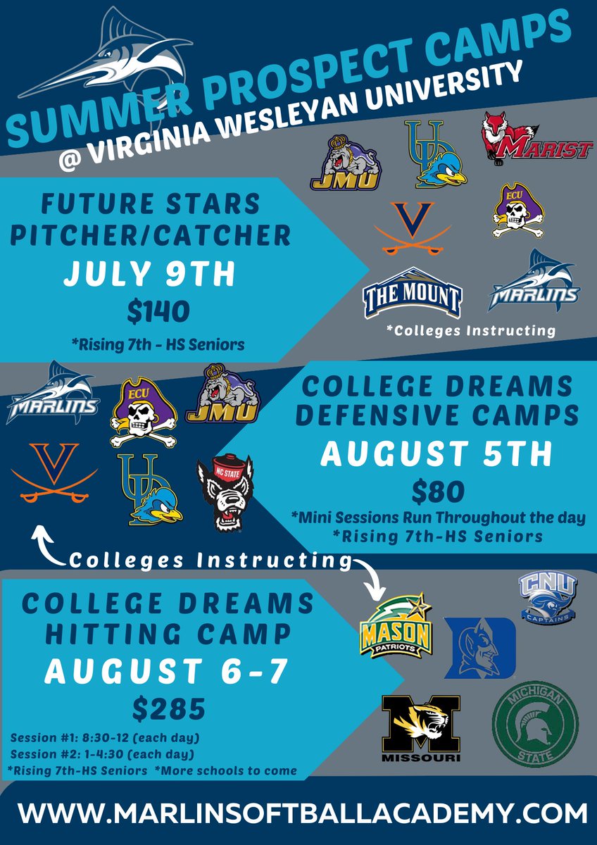 Our Summer Softball Camps are right around the corner. We have offerings for all levels Youth-Prospect! marlinsoftballacademy.com
