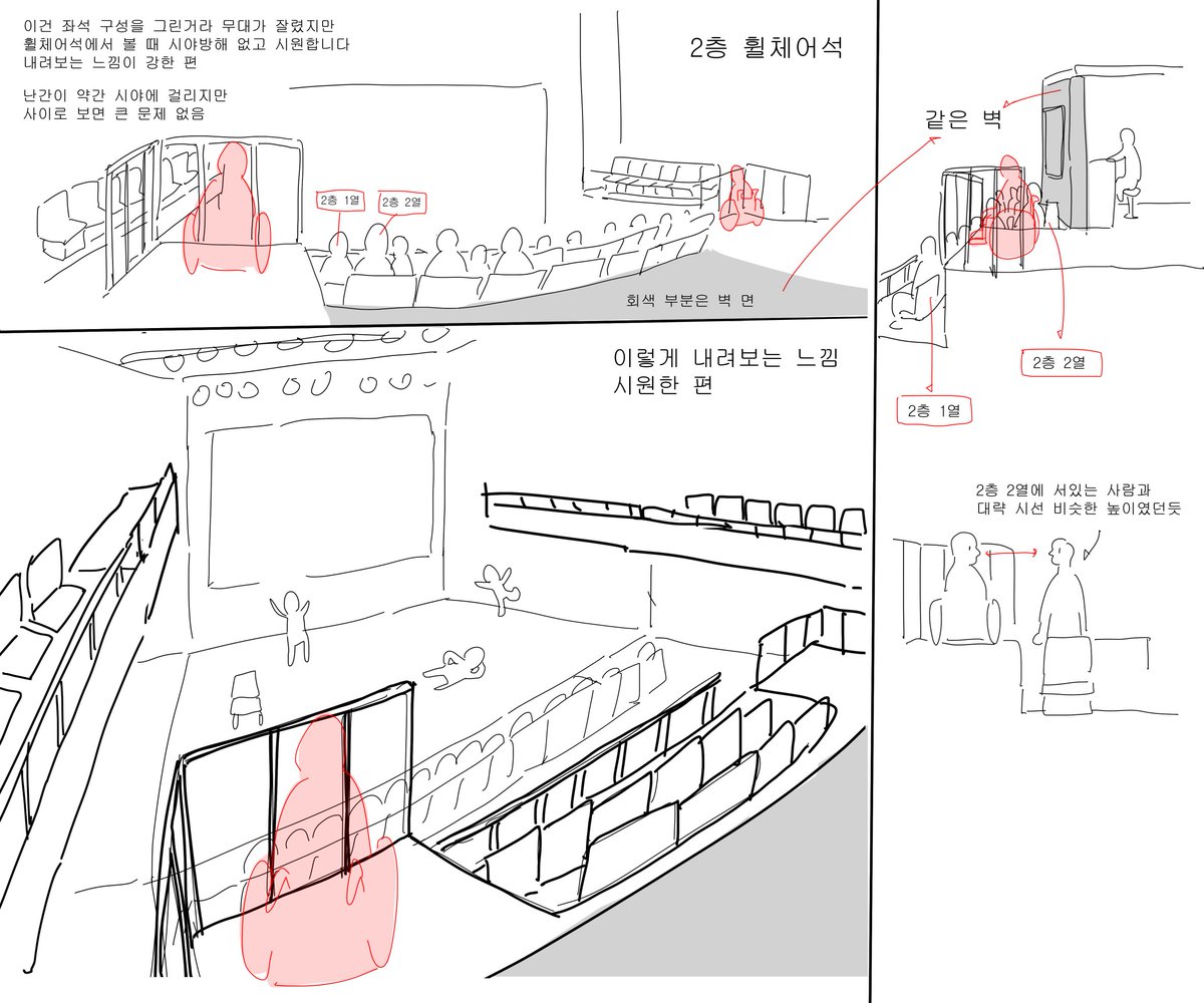 CJ아지트 대학로 휠체어석

cj아지트 대학로 휠체어석