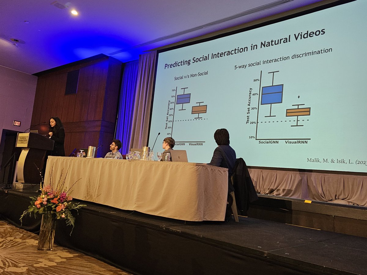 SANS (@sans_news) on Twitter photo Next, <a href="/ManasiMalik/">Manasi Malik</a> discusses research applying graph neural networks to model interaction perception in the PHASE dataset and in naturalistic videos. Next, <a href="/ManasiMalik/">Manasi Malik</a> discusses research applying graph neural networks to model interaction perception in the PHASE dataset and in naturalistic videos.