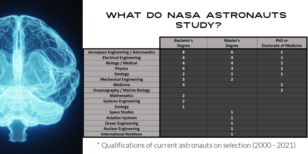 Astro Perform tweet media