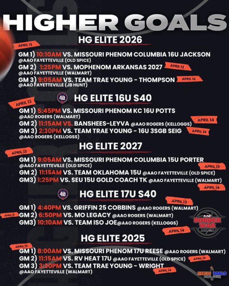 Those #HGirlz🧡💙 ready to rep for the State of TX <a href="/Borderwar1/">Borderwar Tourney</a> 

College Coaches- come check us out! 

Lave it all on the floor ladies!

DEFINITELY #HGProud💙🧡