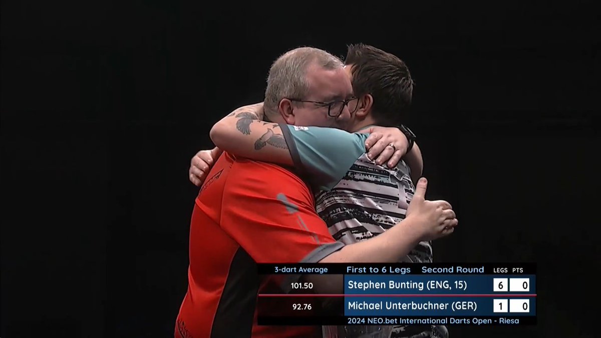 𝗕𝗨𝗟𝗟𝗘𝗧 𝗦𝗘𝗔𝗟𝗦 𝗜𝗧 𝗜𝗡 𝗦𝗧𝗬𝗟𝗘 💥 Stephen Bunting lands back-to-back checkouts of 124 and 146 to seal a 6-1 thrashing of Michael Unterbuchner with a 101.5 average! #IDO24