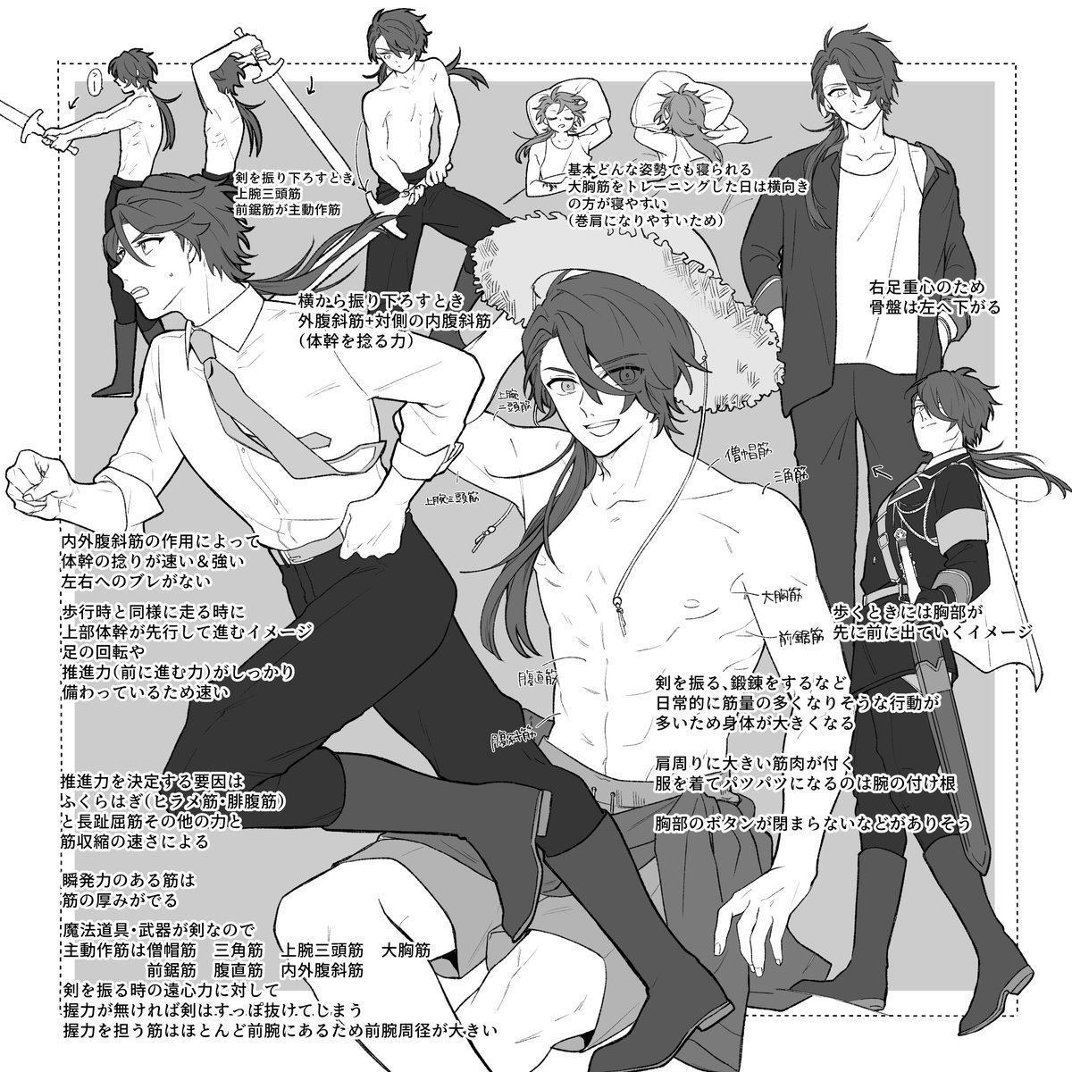 魔法使いの姿勢を考察して姿勢と生活様式から筋肉の発達部位を予測。予測した結果から走り方を推測。カイン君は腕も足も尻も大きいはず。 