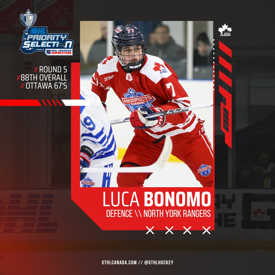 GTHL Hockey tweet media