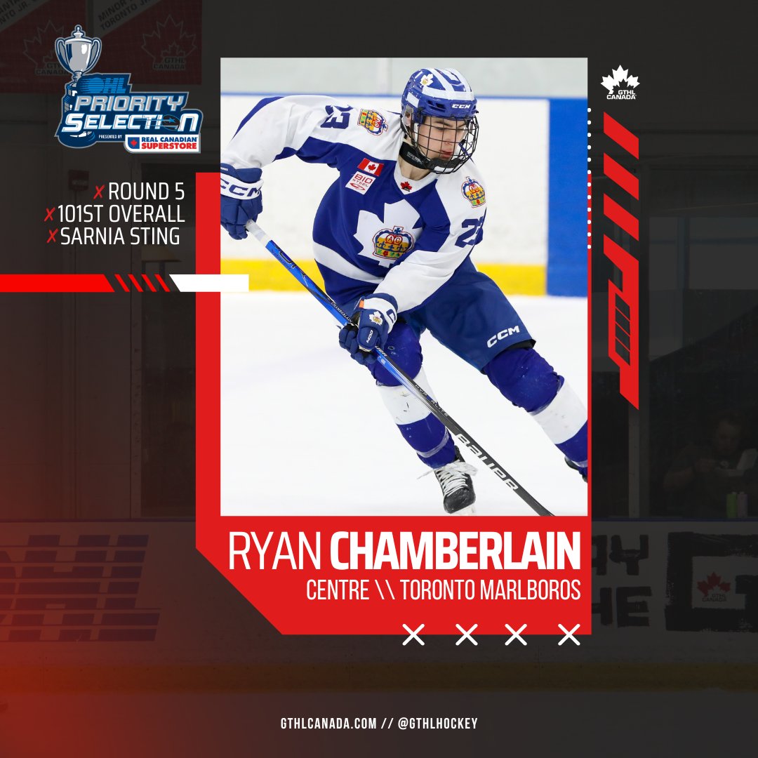 GTHL Hockey tweet media