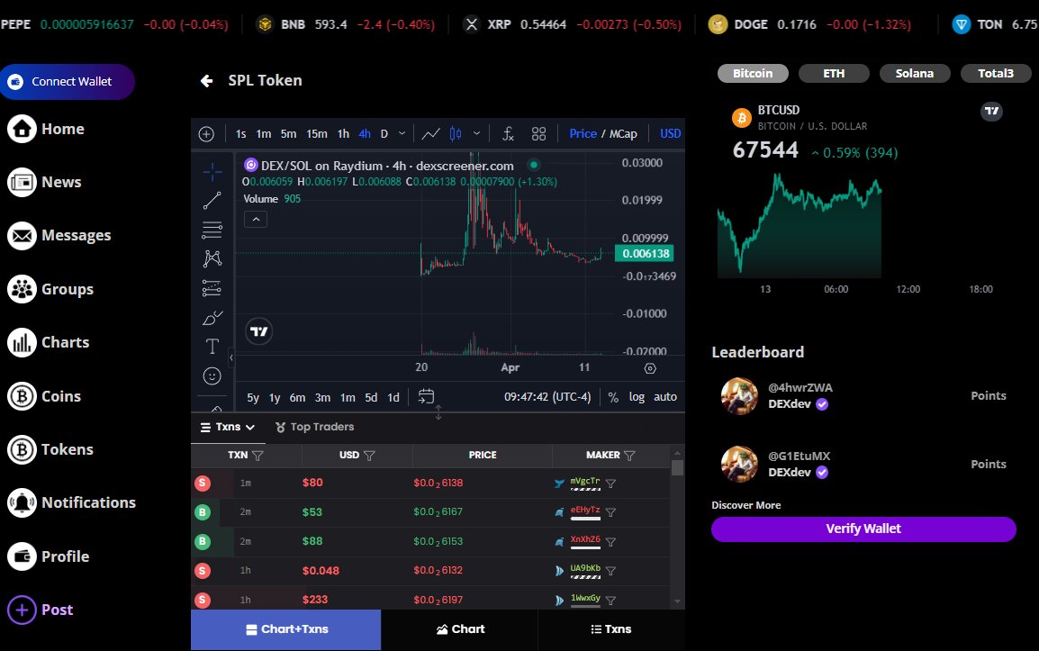 SPL token support will be released this weekend - this means you'll be able to explore all SPL tokens in real time, tag them in posts, and add them to your watchlist. 
ETH, BNB and Base chain to follow.

So much more to come.

#DEX
