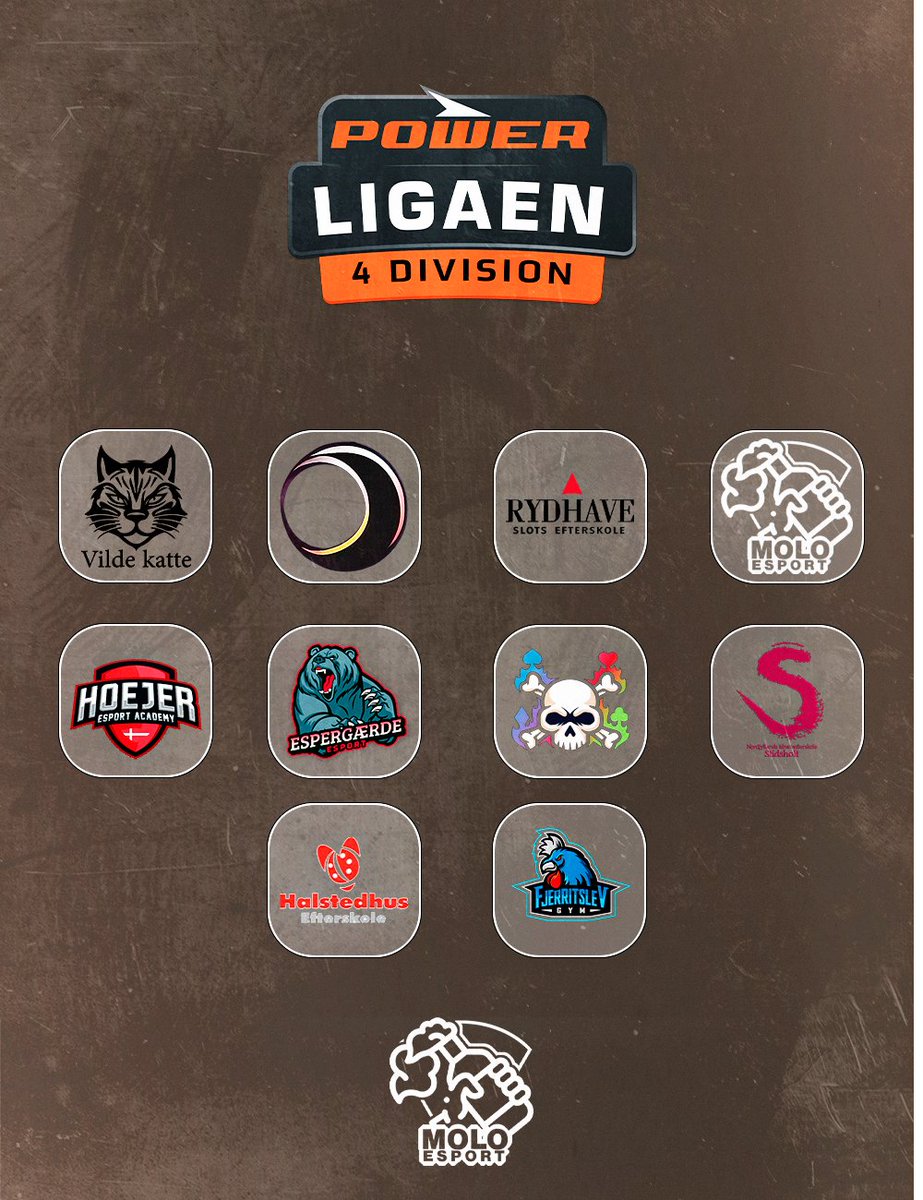 Moloesport's tweet photo. Spændingen er til at tage og føle på! Her er vores gruppe i Power Ligaen. Vi kan næsten ikke holde mund af glæde og begejstring over den kommende sæson! https://t.co/kI8kq7ynnc