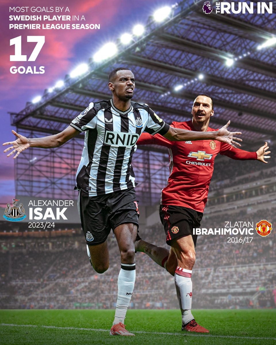 Premier League tweet media