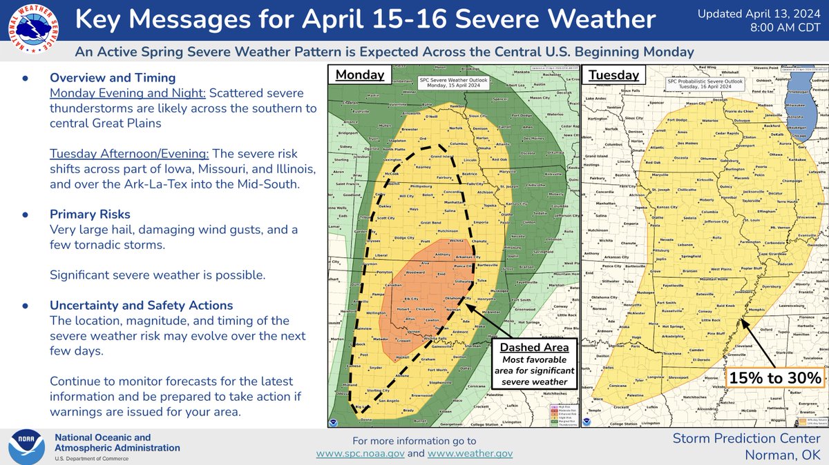Severe weather is expected on Monday and Tuesday from the  Plains to the Mississippi Valley and Midwest. 

Timing:
Monday: Mainly evening and overnight.
Tuesday: Afternoon and evening.

Hazards: Very large hail, damaging wind gusts, and a few tornadic storms.