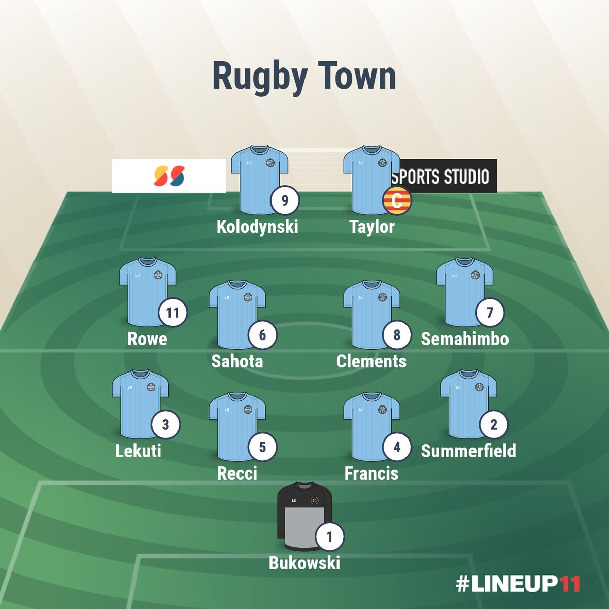 VALLEY LINEUP: Rugby v @bedworth_united Unchanged. #utv @NorthernPremLge