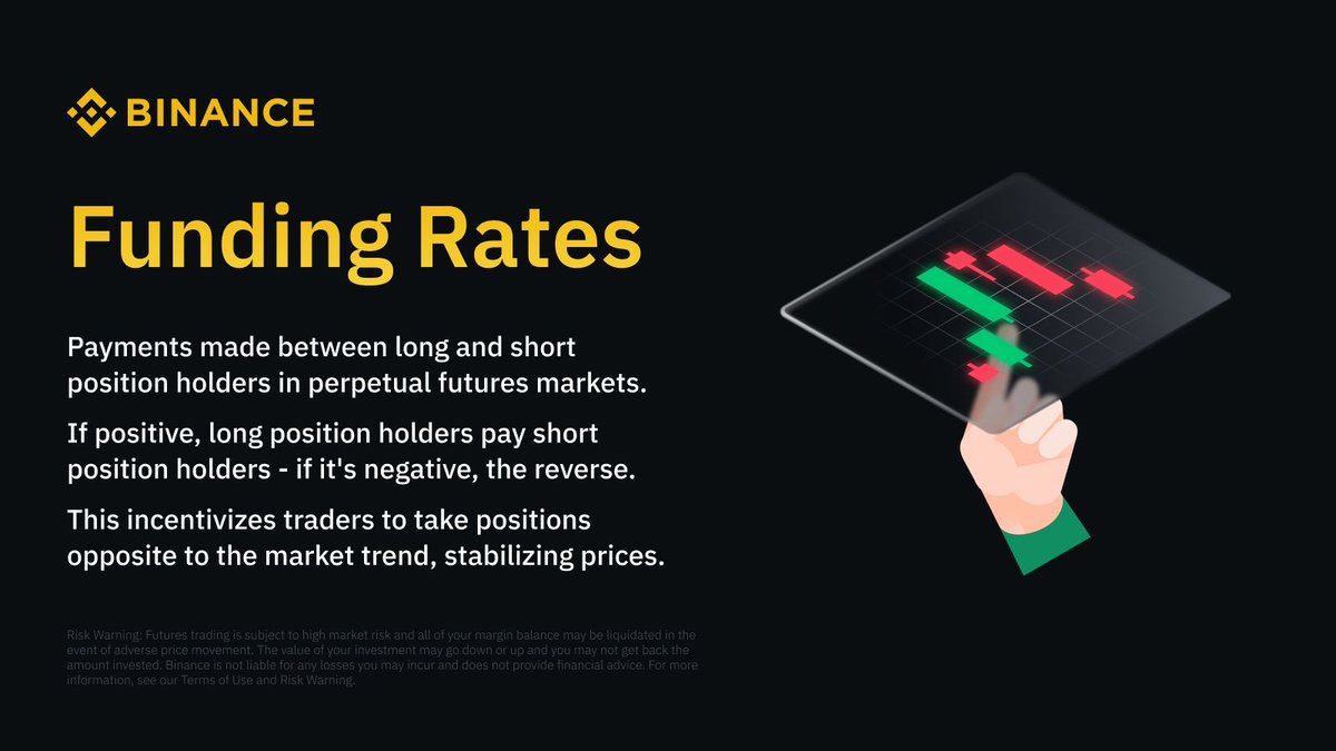 binance's tweet photo. What are funding rates?

Let's explain them for you. https://t.co/nPLXCZOVqh