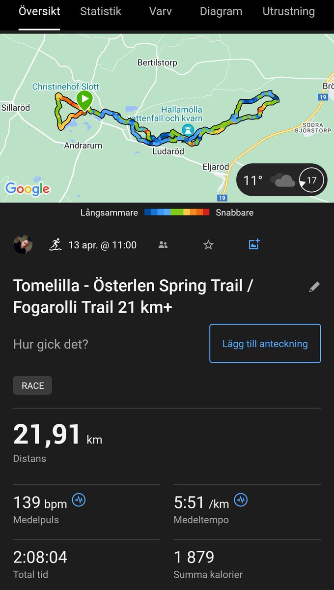 SMerloev's tweet photo. Sub 06:00 på trail får en 50-plussare vara ok nöjd med. Dock känns det som att man är väldigt mycket sugen på mer. Känns som att man är på G tillbaka efter något års trälande. Gäller att toppa formen inför KFÖ. #pergite https://t.co/fqeQK4YRGh
