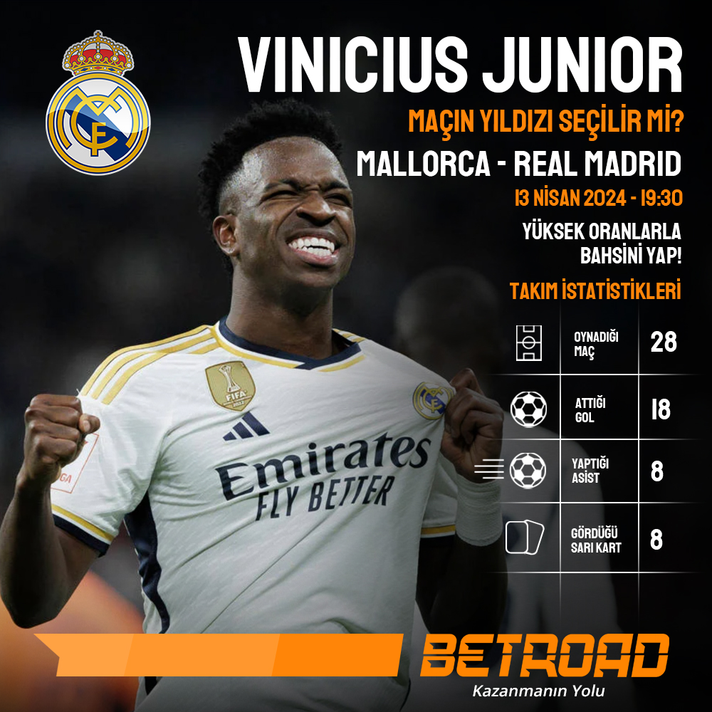 ⚔ La Liga’da liderlik tahtını bırakmayan Real Madrid, Mallorca deplasmanından da 3 puanla dönmeyi hedefliyor! Başarılı golcü Vinicius Junior sizce bu maçın yıldızı seçilebilecek mi? Betroad Giriş: bit.ly/3TyqoDr