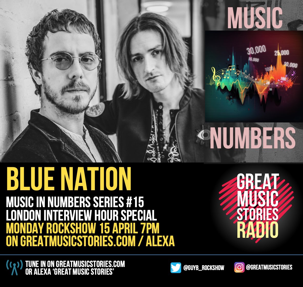 The @bluenationmusic boys are back on Monday’s Rockshow. Talking music in numbers from a London restaurant, after guitar shopping. Monday 7pm for an hour. x