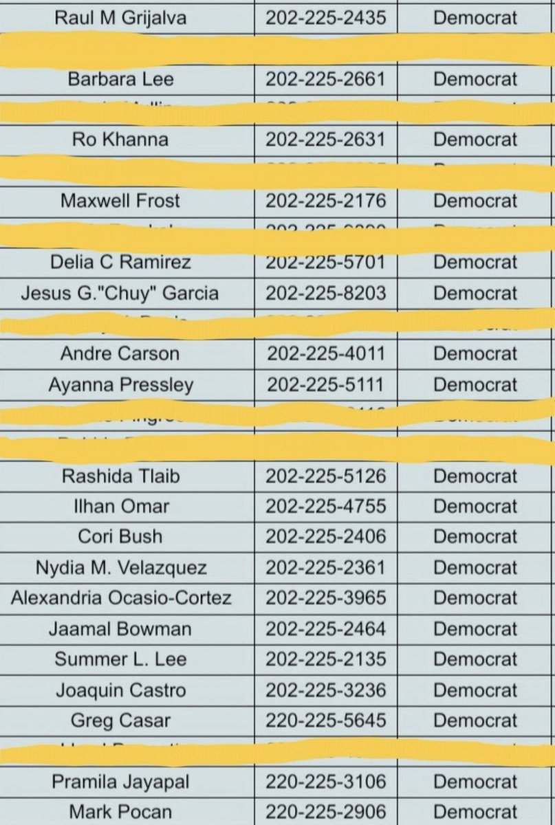 ‼️Latest update on House Discharge Petition 9, which would force a floor vote on desperately needed Ukraine aid — despite the block imposed by Mike Johnson. @RepGolden signed yesterday, joining 192 other Democrats and one Republican. That leaves 19 Democratic holdouts preventing