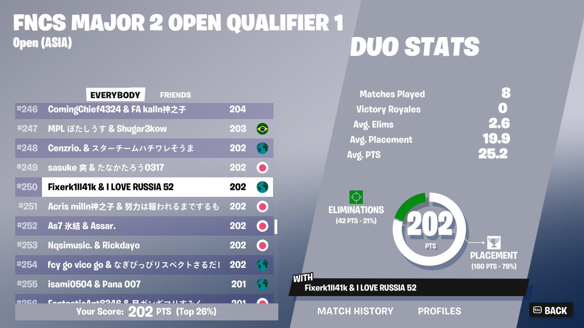 F i x e r f n b r tweet media