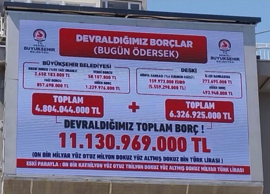 AKP'den aldığımız Denizli Büyükşehir Belediyesi'nin borcu 11 milyar TL!
