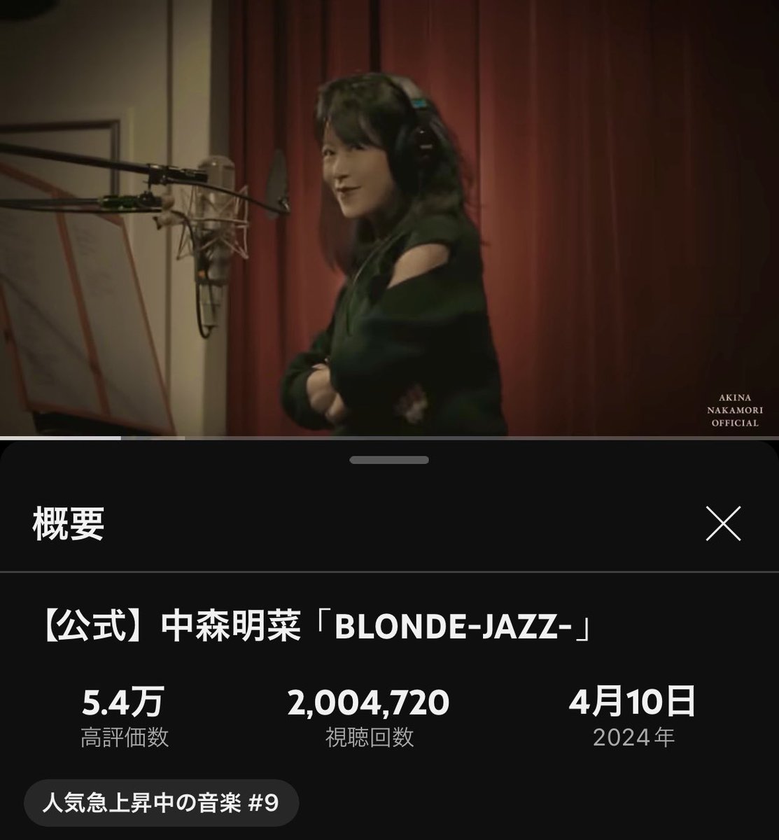 あ、200万回いってたー！ これからもどんどん伸びますね🎉🙌 明菜ちゃん最高🤟🥳 #中森明菜 #BLONDEJAZZ