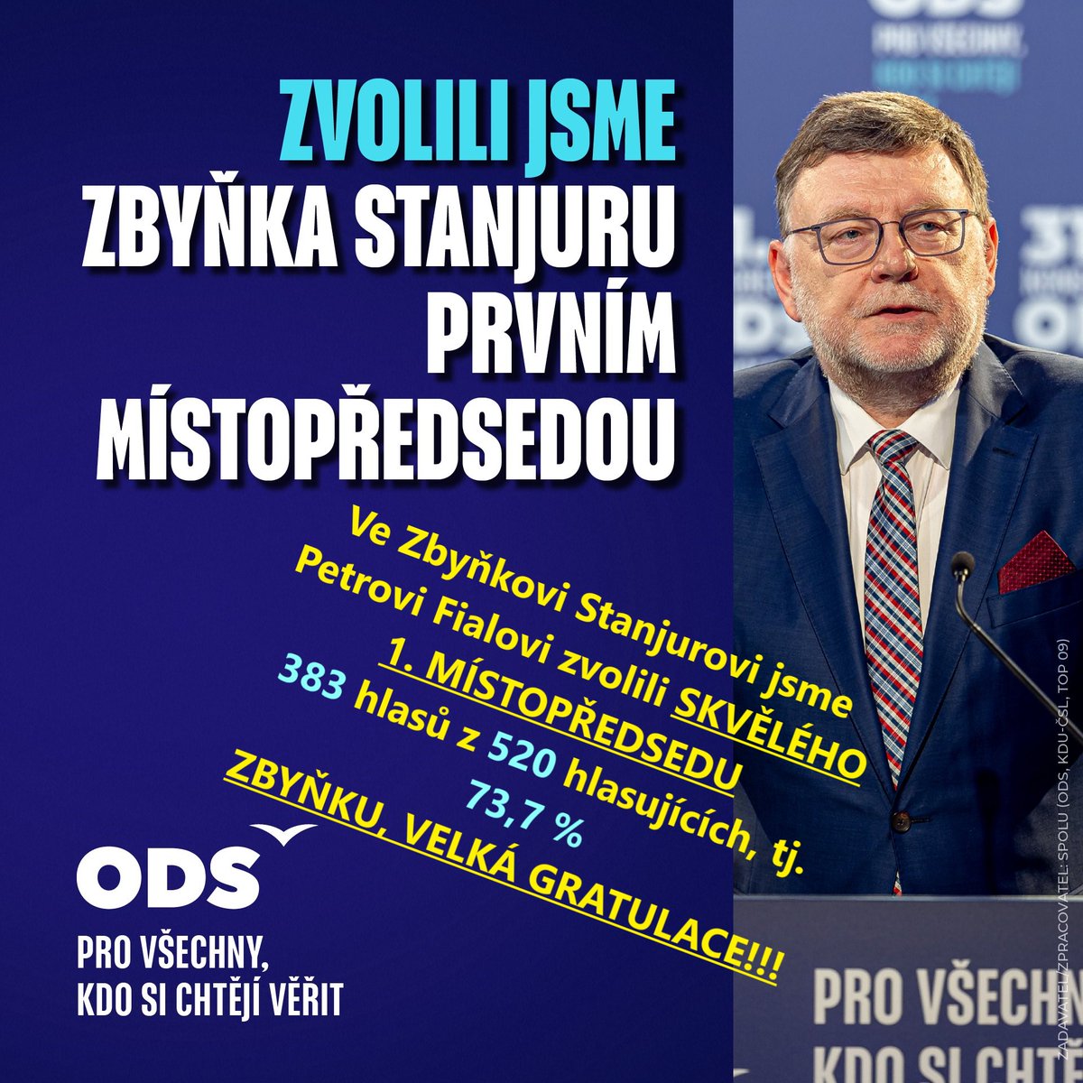 Ve Zbyňkovi Stanjurovi @Zbynek_Stanjura jsme Petrovi Fialovi zvolili skvělého 1. místopředsedu ODS @ODScz💙. Extrémní pracovitost, tah na branku, loajalita. Zbyňku, velká gratulace🤝!!! Zvolení 3⃣8⃣3⃣ z 5⃣2⃣0⃣ hlasujících delegátů je dalším silným výsledkem.