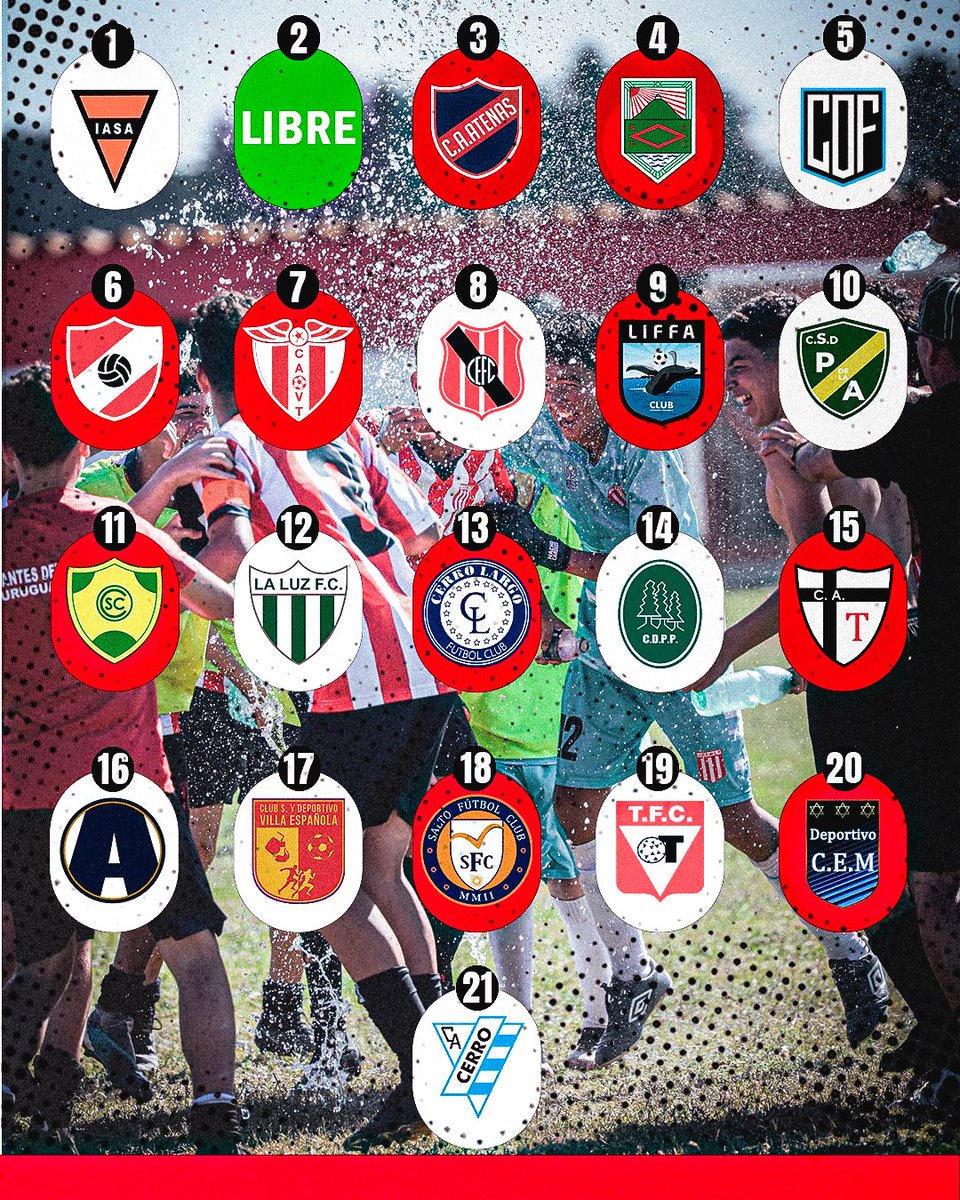 EstudiantesdpUy's tweet photo. 𝗙𝗶𝘅𝘁𝘂𝗿𝗲 @juvenilesauf 𝟮𝟬𝟮𝟰…

Nuestros juveniles 🌱  ya sabes sus próximos rivales.

⚪️ 𝗩𝗜𝗦𝗜𝗧𝗔𝗡𝗧𝗘 | 🟢 𝗟𝗜𝗕𝗥𝗘 | 🔴 𝗟𝗢𝗖𝗔𝗟𝗘𝗦 https://t.co/UPCXH3wG9t