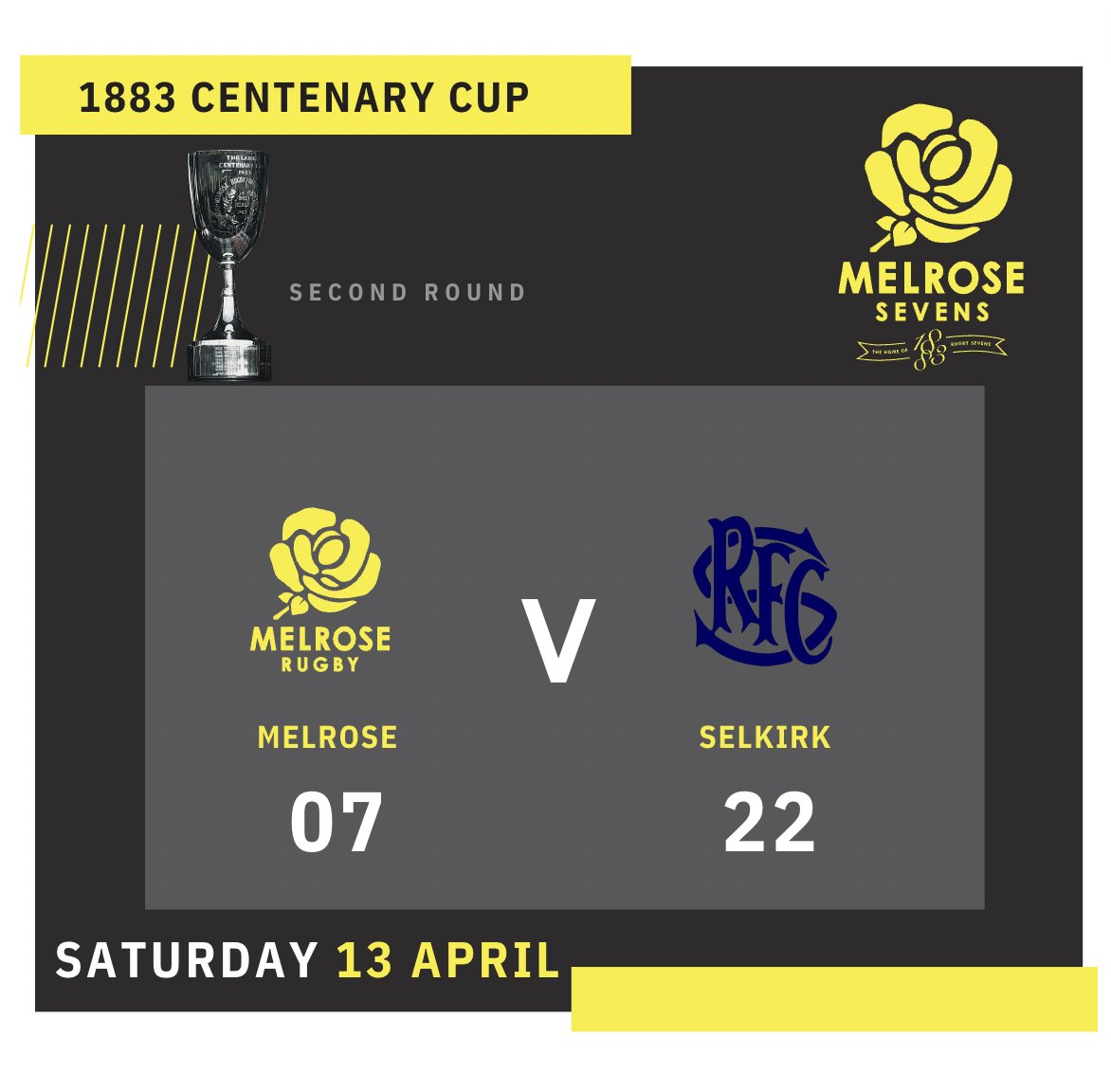 ROUND 2 FINAL SCORE 

Melrose v Selkirk 
07 - 22

#melrose7s #melrose #scotlandrugby