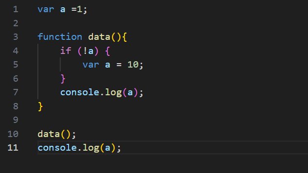 SyntaxSam405's tweet image. JavaScript Interview question: 
What&apos;s the output of below code and comment out why?

#javascript