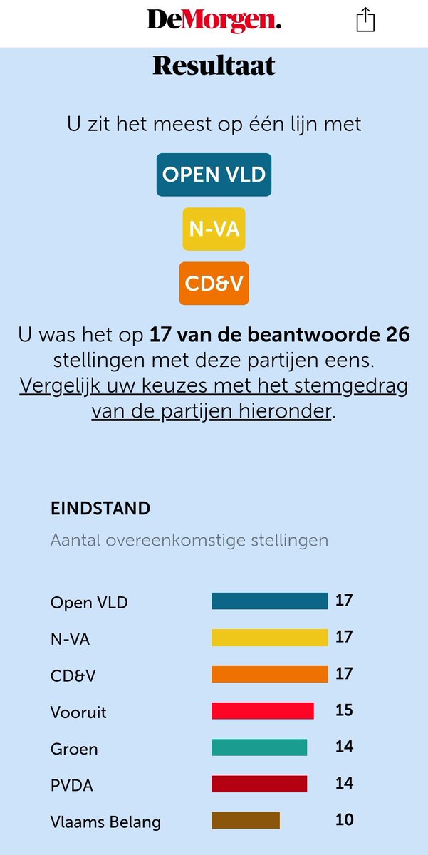 nckdclrcq's tweet photo. @WouterHoutekamr https://t.co/5HR32oScC5