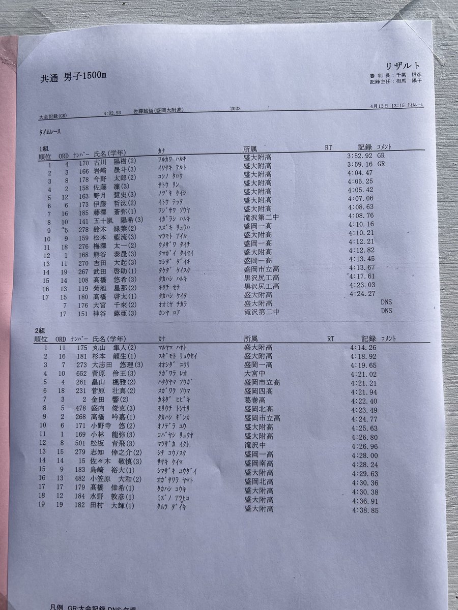 4/13
1500M→3'52'92 GR.PB
独走で意外とタイム出せました！
シーズンイン初戦にしては良い気がします。

来週の一周継走がんばろう！🔥