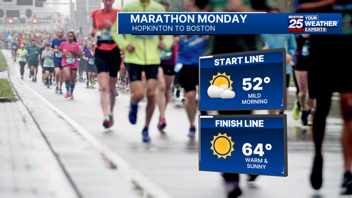 Sunshine returns for the marathon on Monday. It will be a mild start with highs in the mid 60s (a bit warm for runners).