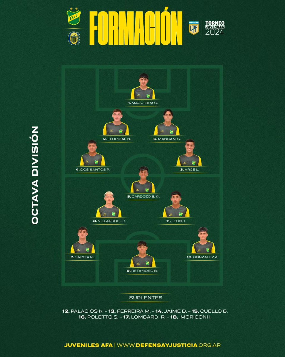PlanetaDefensa's tweet photo. #JuvenilesLPF | CUARTA JORNADA | RIVAL: ROSARIO CENTRAL |
Así formarán los equipos de #Quinta y #OctavaDivision del Halcón ante el "Canalla".
#DefensayJusticia #SomosVarela #SomosDefensa https://t.co/sw6Kek85Ov