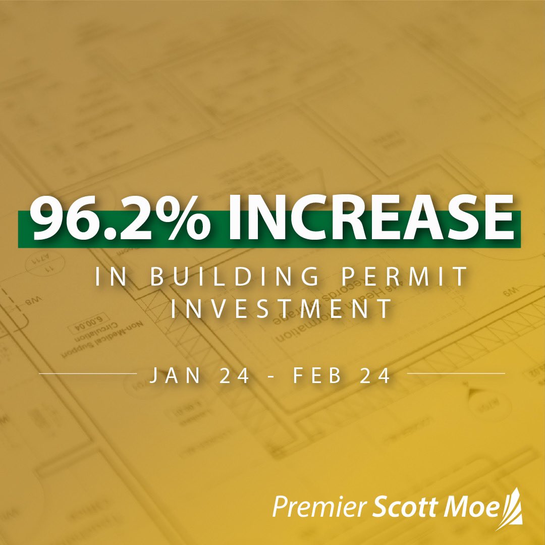 New StatsCan numbers show that building permits nearly doubled between January 2024-February 2024, reaching a total of $235 million!   The rising value of building permits means more jobs and more opportunities for Saskatchewan businesses and workers as we support our strong and