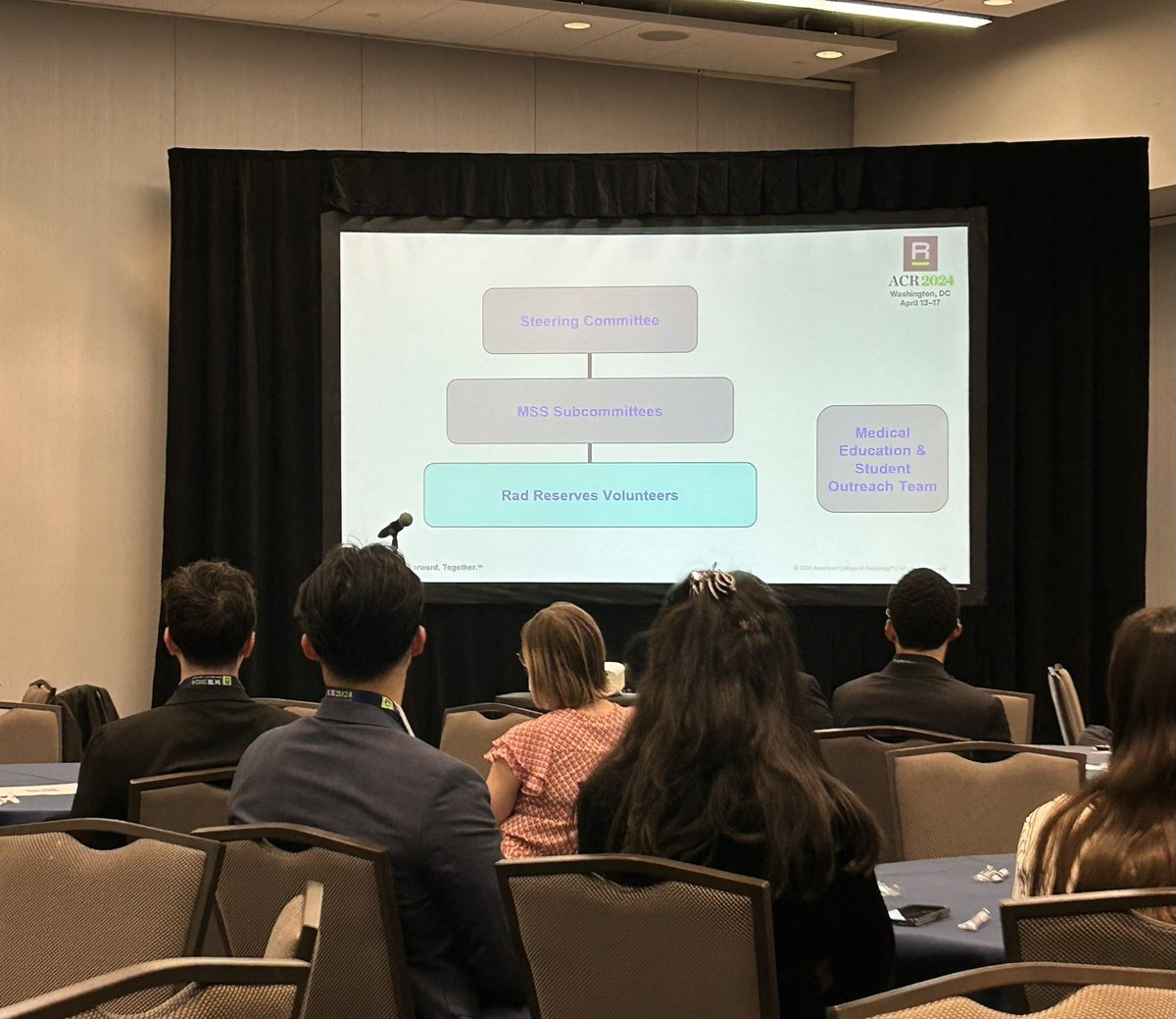 DO_Radiology's tweet photo. @Tina__Shehata presents the incredible work #MedStudents across the country are working on in the @RadiologyACR Medical student section! None of it possible without volunteers and the amazing MESO team especially @JoanPowersLynch!
#FocusedForwardTogether #futureradres https://t.co/SnMW7PTrOI
