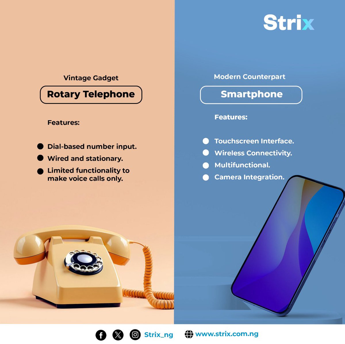 Which do you think is better 🤔 A, Vintage Rotary Phone B, Modern smart Phone