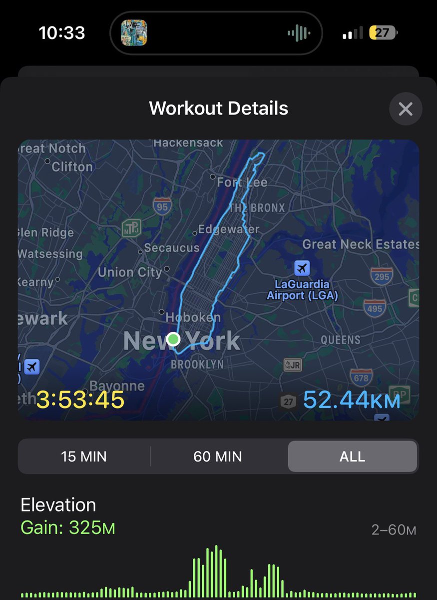 fiveoutofnine's tweet image. MANHATTAN PERIMETER ULTRAMARATHON (7:10/mi)