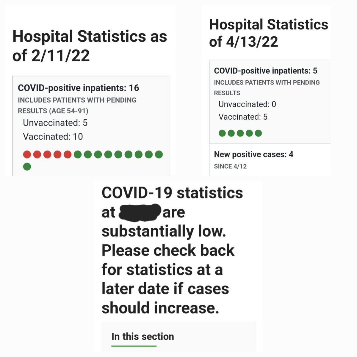 I remember when the death trackers disappeared when Biden was installed.
I also remember when my local hospital removed their public COVID tracking board once more vaccinated were admitted than unvaccinated. (Our county had less than 50% vaccination rate)