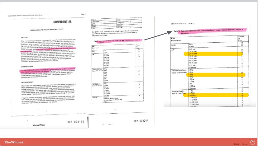 @royperlis Guessing @royperlis never saw this internal Pfizer document that was prepared for UK regulators looking at suicidality in all their original clinical trials… Pfizer own data showed suicide risk in the following: 50 mg Zoloft 1-30 days 31-40 years old All three were my husband.