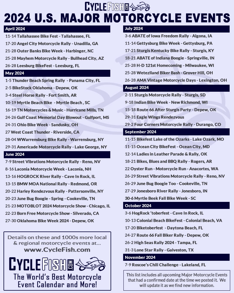Route66Rally's tweet image. Upcoming Major Motorcycle Events in the U.S. Get all the information on these and 1000s of other events here... CycleFish.com/motorcycle_eve…

#cyclefish #motorcycleevents #motorcyclerally #motorcyclerallies #bikerrally #pokerruns