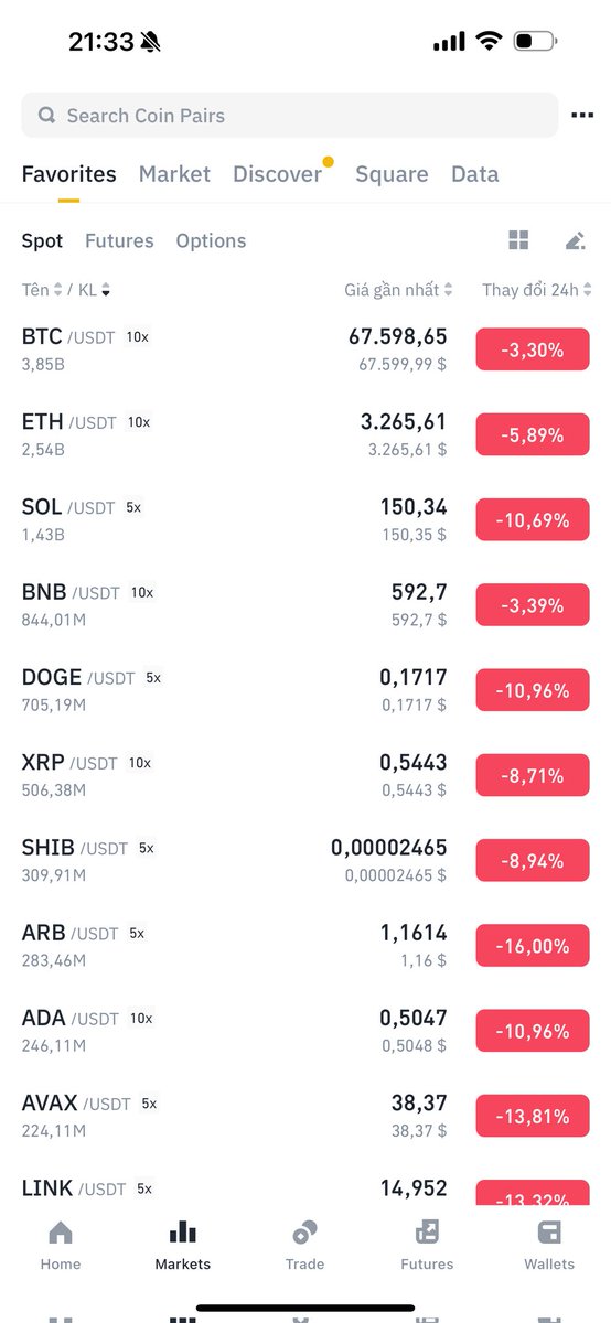 $SECOND is growing strong despite of bad market.
We are building not a single game, but a whole ecosystem  for next 1B web3 players.