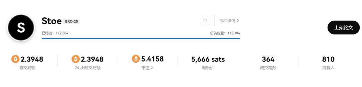 0xlxlmeme's tweet photo. 符石卖飞了，打了点这个 $stoe 符石铭文，给自己一个梦想，看看这次是百倍还是归零

#BRC20 @brc20_Stoe https://t.co/E7cTb3G6zw